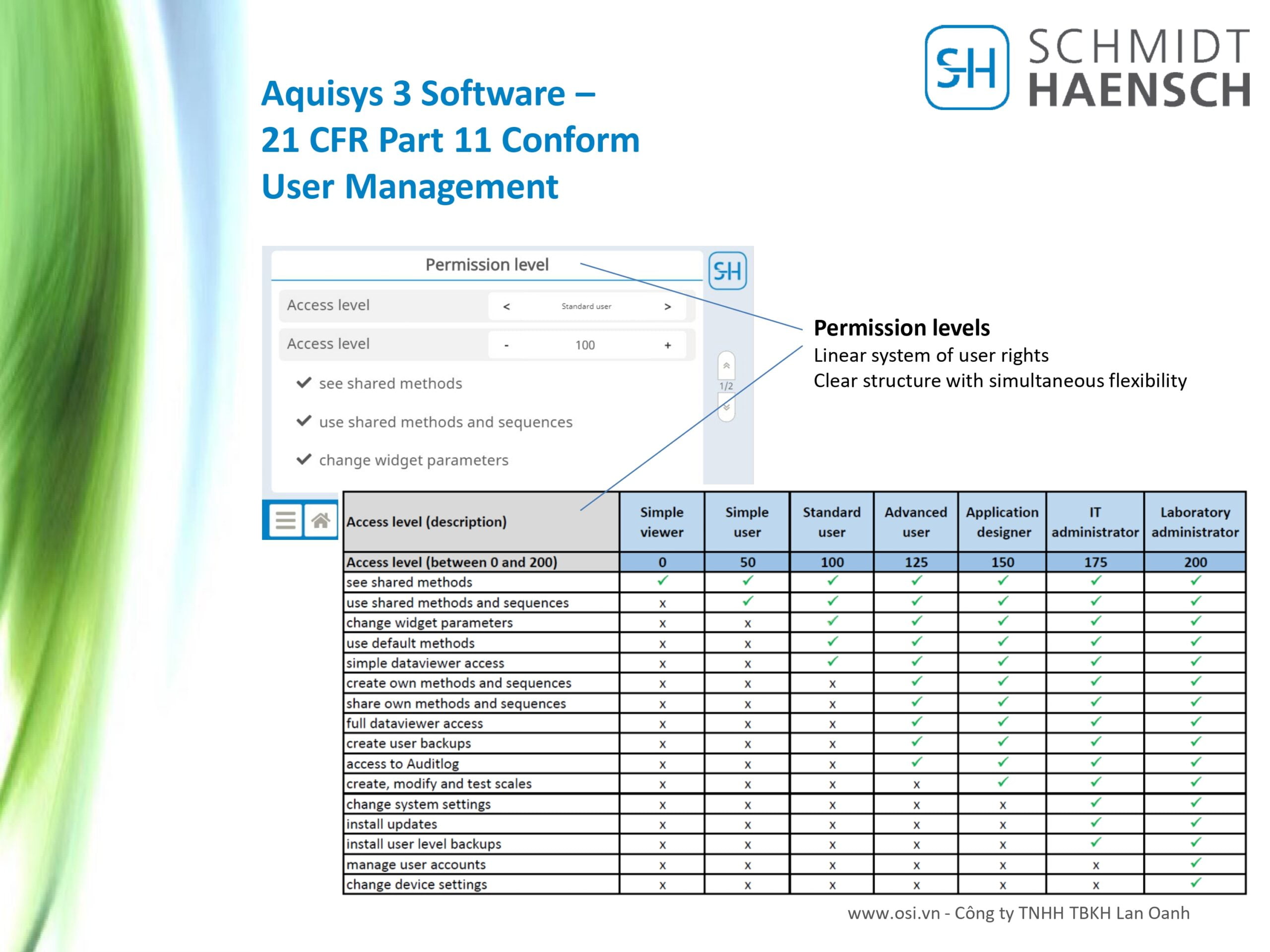 VariFamily_Schmidt_Haensch_EN_page-0010